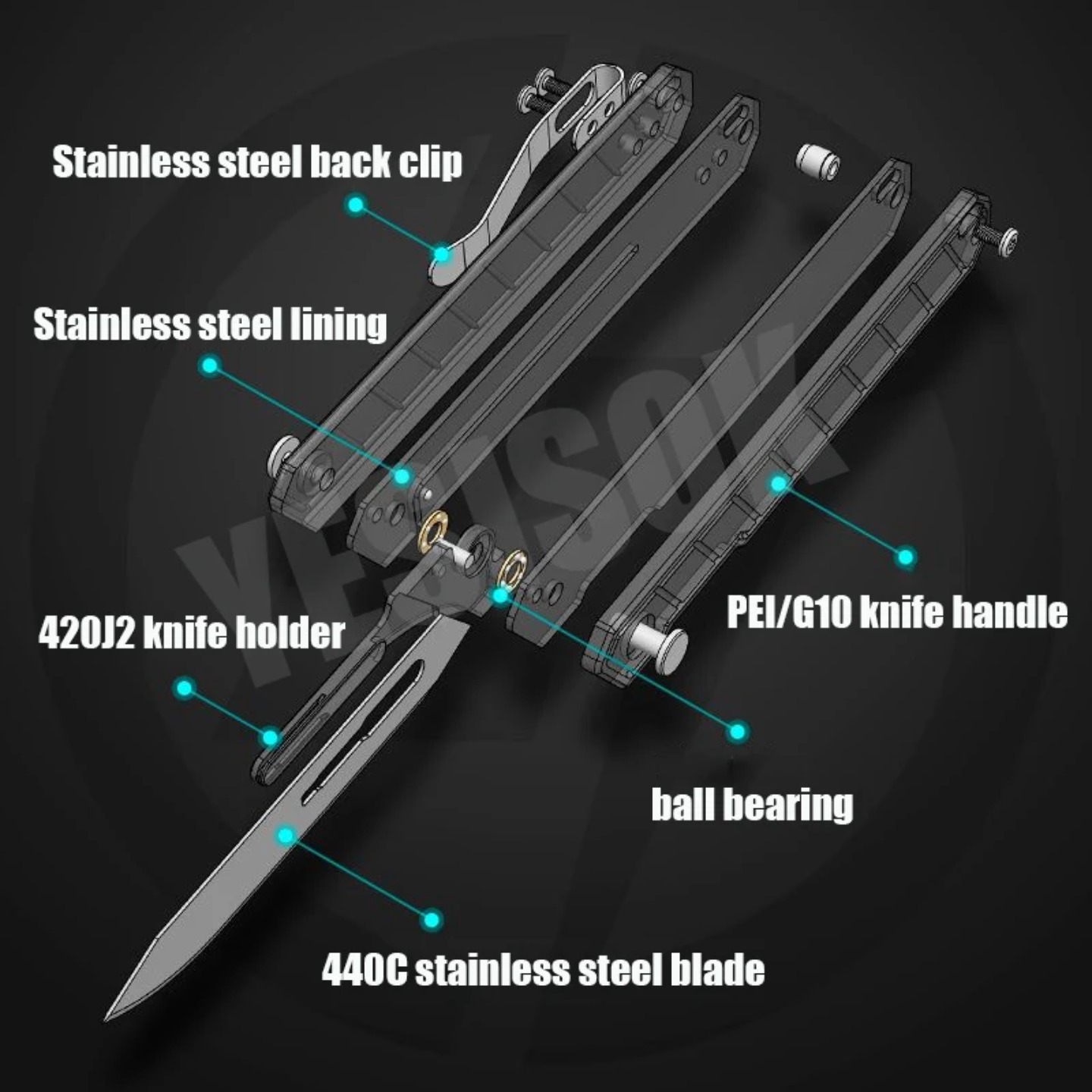 New Knife with Replaceable Bla - Leatherworking Items 评论和价格